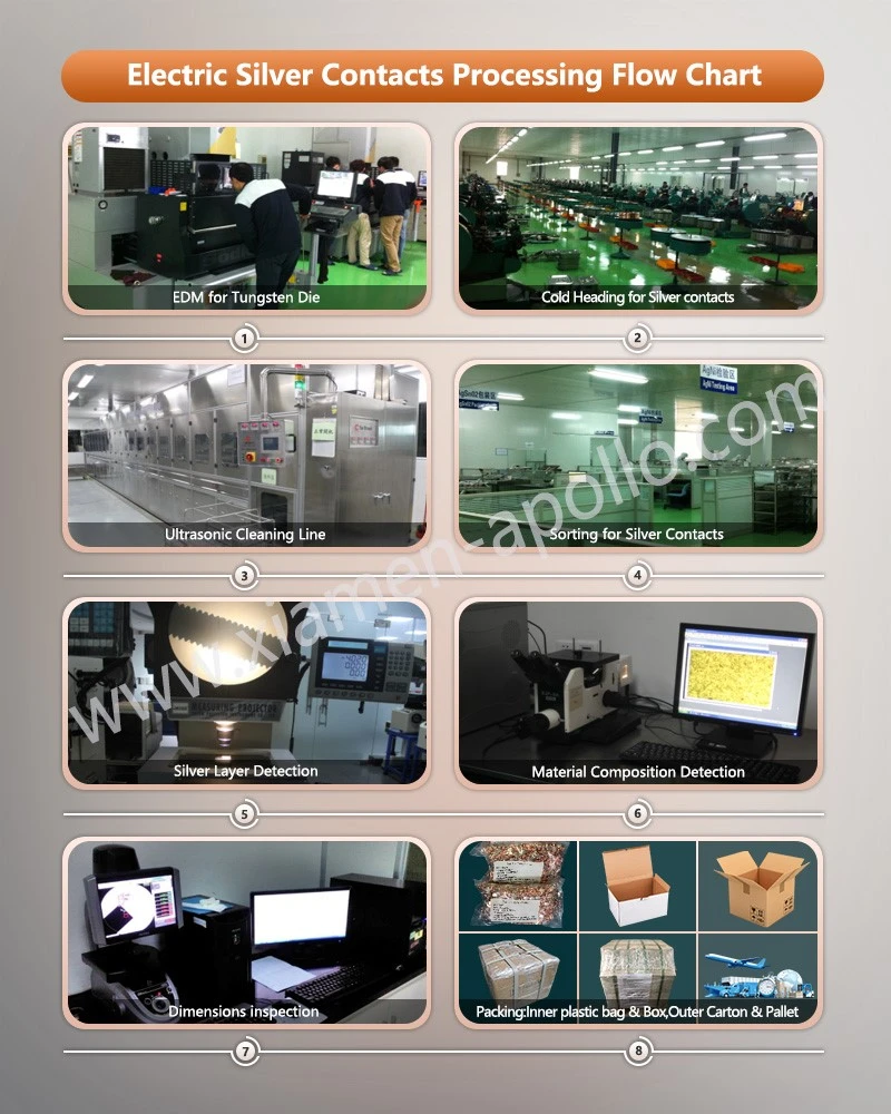 Production Process of Bimetallic Contact-Breaker Production Process of Bimetallic Contact-Breaker